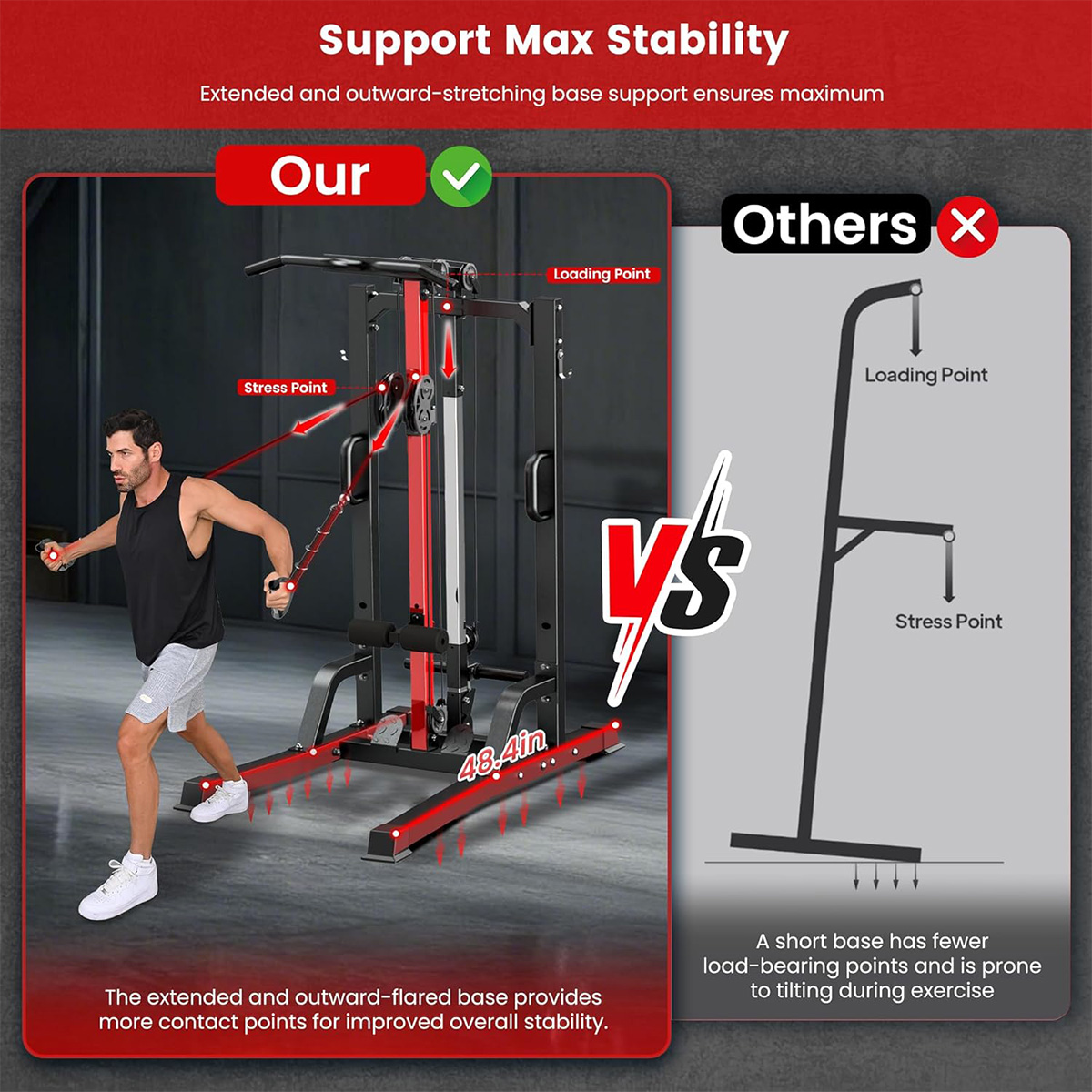 เครื่องออกกำลังกายที่บ้าน Poob - All In One Gym Home Equipment บทวิจารณ์และราคา