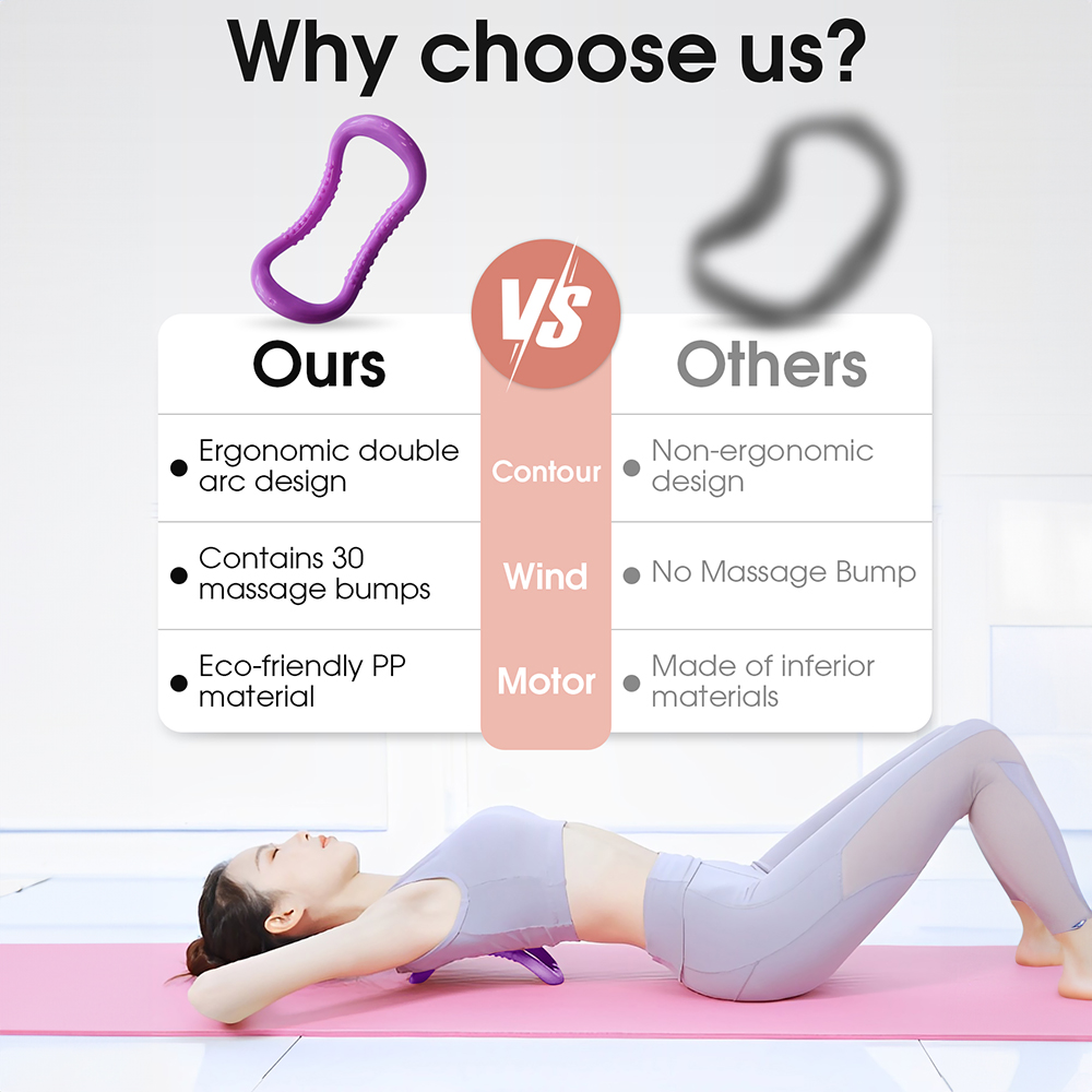 วงต้านทานพร้อมโฟมกีฬาที่บ้านอุ - Home Gym Routine บทวิจารณ์และราคา